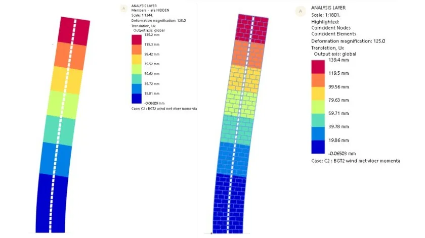 Vergelijking van een ontwerp met een in het werk gestorte gekoppelde wand constructie en een prefab gekoppelde wandsysteem